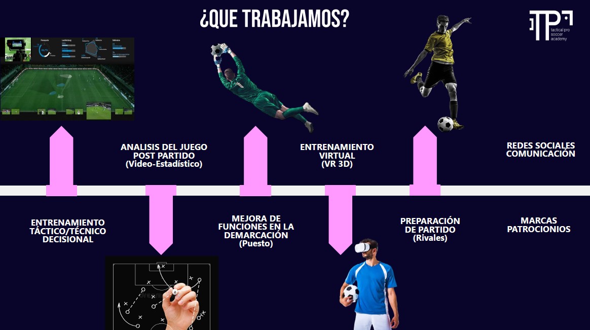 que_trabajamos