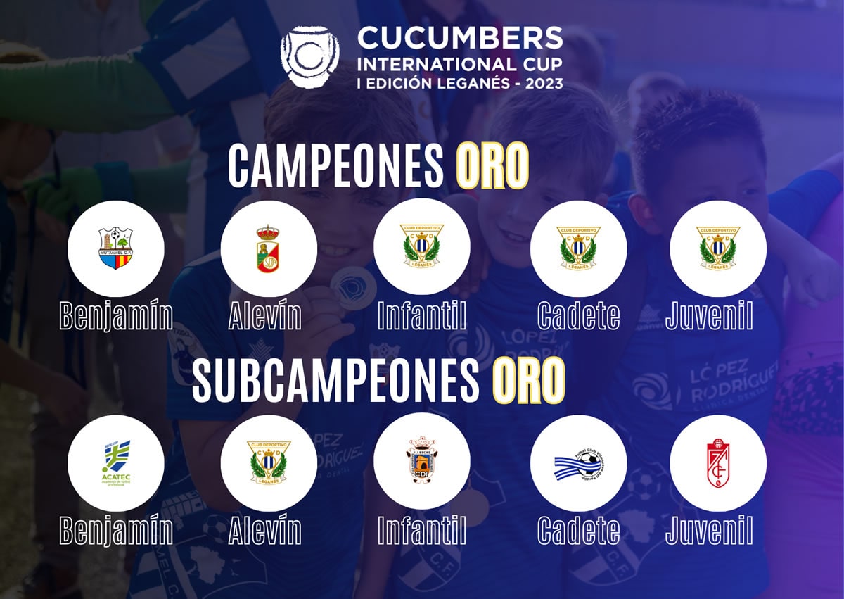 ÉXITO ROTUNDO EN LA PRIMERA EDICIÓN DEL TORNEO CUCUMBERS INTERNATIONAL CUP 2023 - C.D. LEGANÉS 